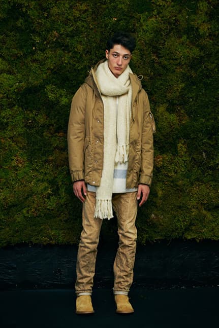 nonnative 2015 秋冬系列造型搭配 Lookbook