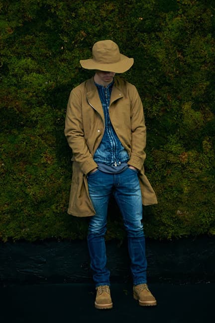 nonnative 2015 秋冬系列造型搭配 Lookbook