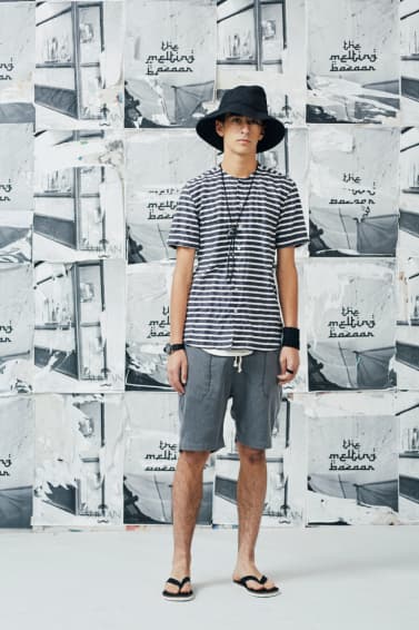 nonnative 2015 春夏系列造型搭配 Lookbook