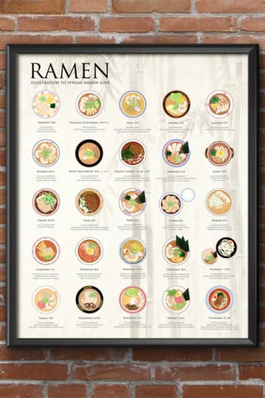 加州設計師 Fanny 打造日本特色拉麵海報