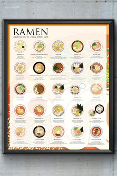 加州設計師 Fanny 打造日本特色拉麵海報