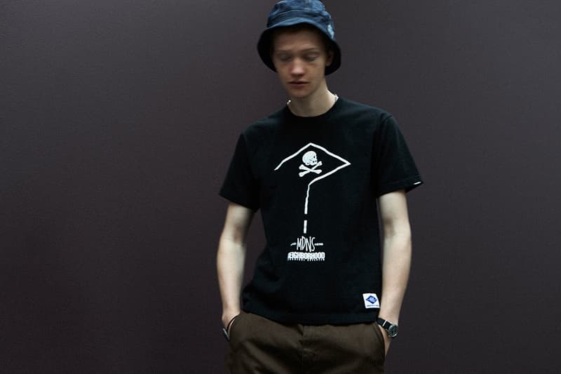 honeyee 打造 MADNESS x NEIGHBORHOOD 2015 秋季聯名系列造型特輯