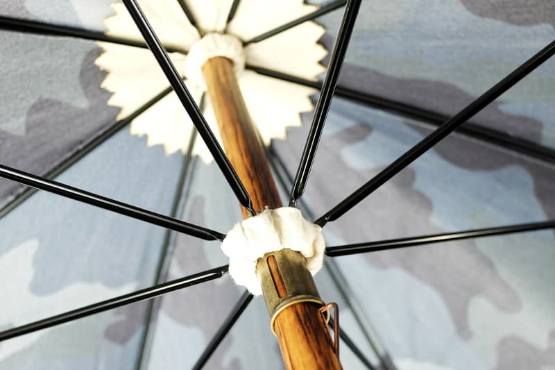 LOCKWOOD x PORTER 80 週年紀念限定雨傘