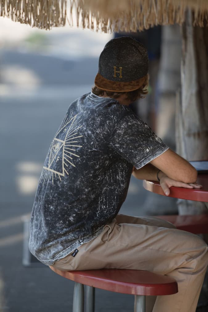 HUF 2015 秋季系列第二波 Lookbook