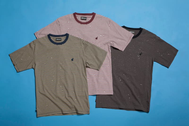 The Hundreds 2015 秋季納米塗層系列