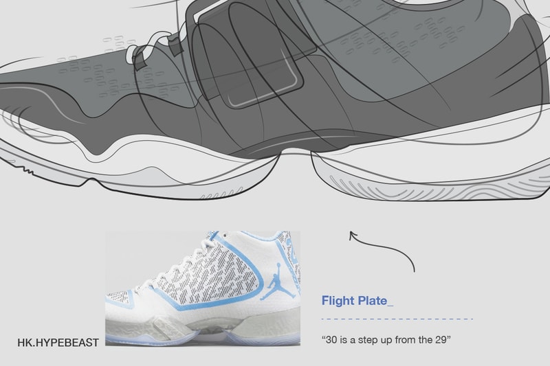 Visualised Rumor - Air Jordan 30 構想圖 