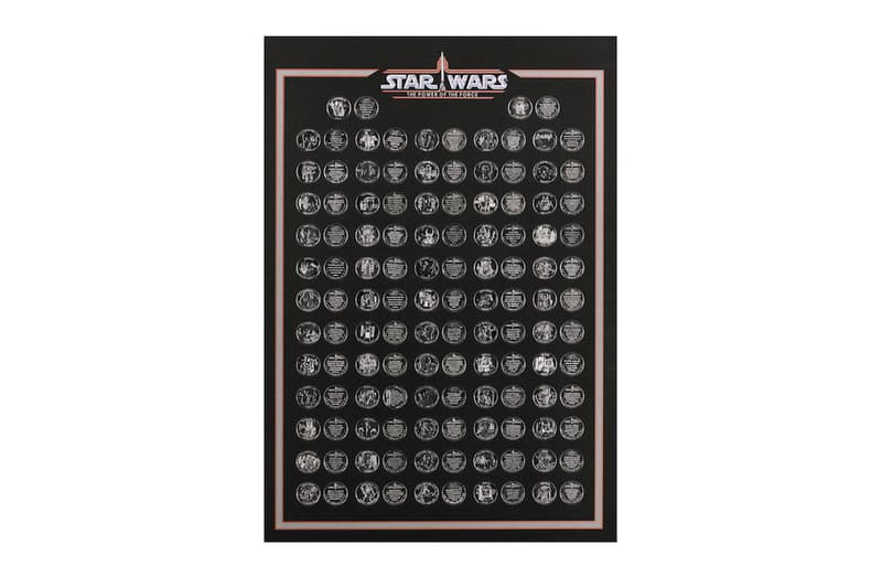 NIGO《星球大戰》電影珍藏拍賣會即將開催