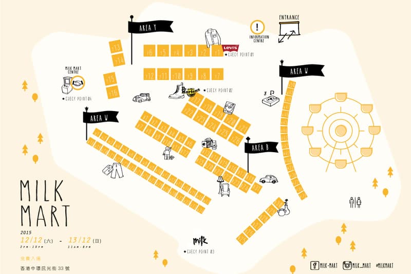 摩天輪下之買物會 MILK MART 浪漫開催