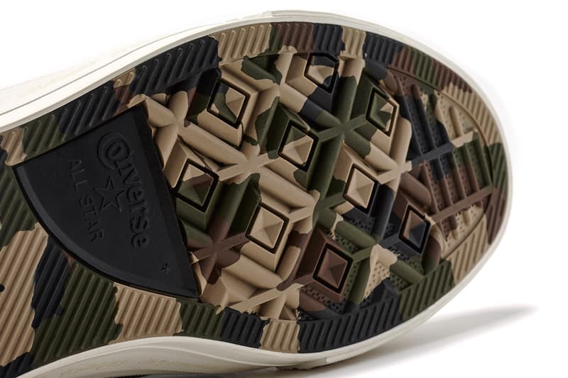 Futura x Converse Chuck Taylor All Star II 聯名系列