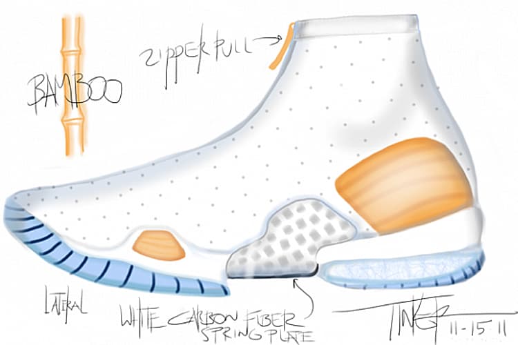 Shoes, Sneakers, Air Jordan, HB Archive