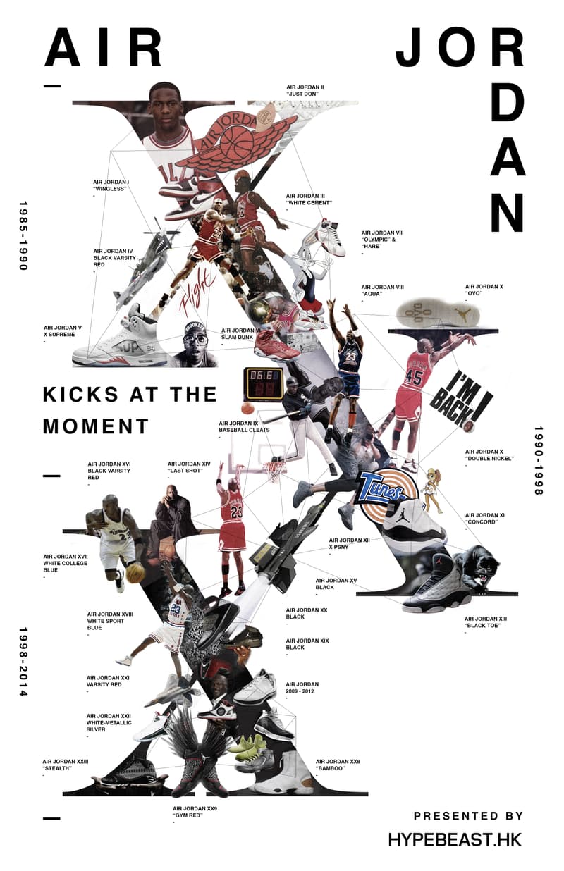 Air Jordan - Kicks at the Moment 傳奇倒數