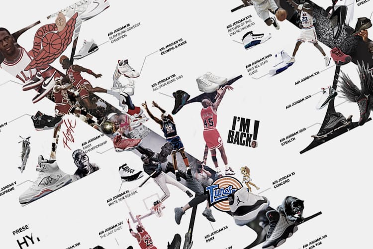 Air Jordan - Kicks at the Moment 完全版－三十代鞋款回顧紀念