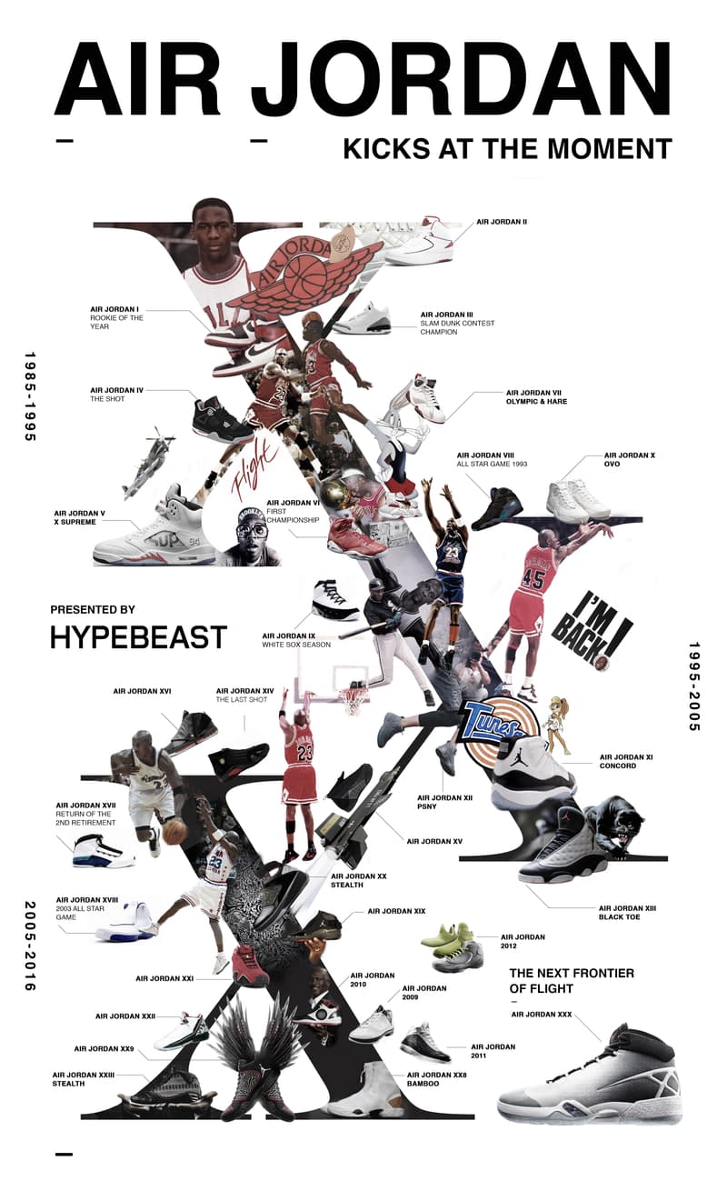 Air Jordan - Kicks at the Moment 完全版－三十代鞋款回顧紀念