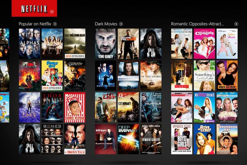 Netflix complete access secret code
