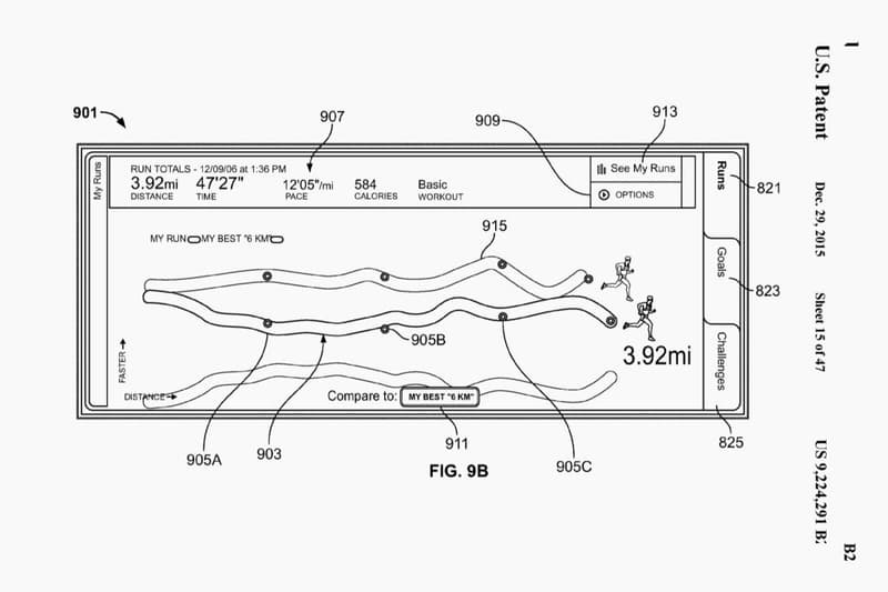 Nike 鞋款新專利－個人化設計及智能技術