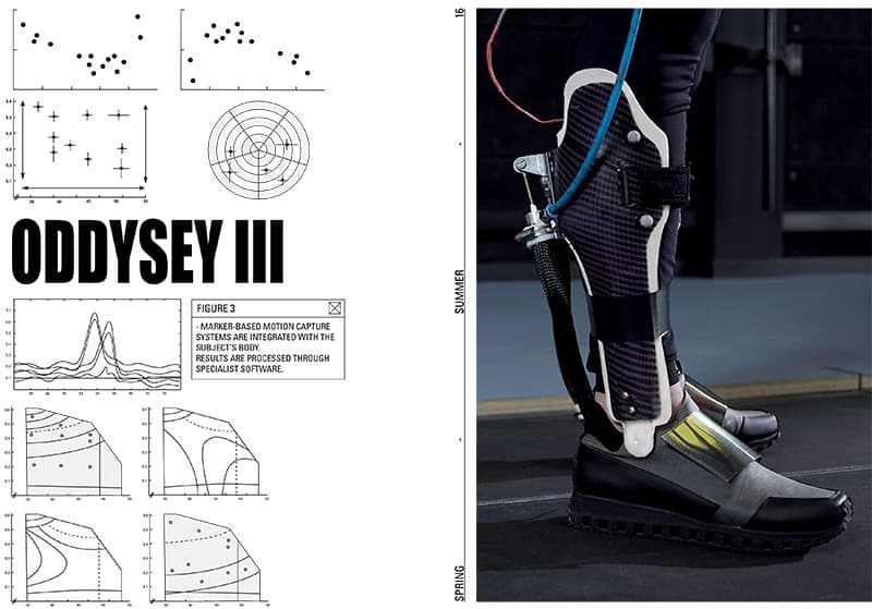 ROMBAUT 2016 春夏造型特輯
