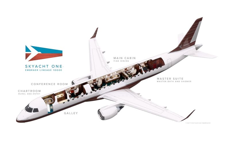 Skyacht™ One「空中遊艇」締造最奢飛行旅途體驗