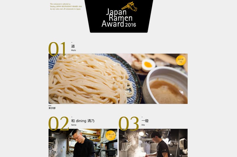 HYPEBEAST Eats... 過百拉麵名店最新排名 - Japan Ramen Awards 2016 