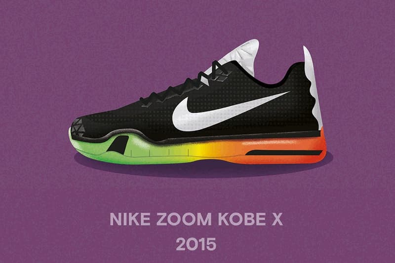 retrospective of kobe all star sneakers