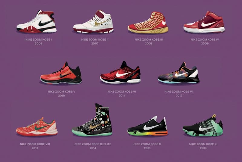 retrospective of kobe all star sneakers