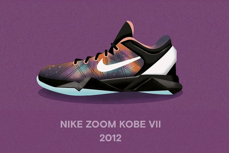 retrospective of kobe all star sneakers