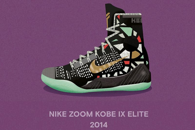 retrospective of kobe all star sneakers