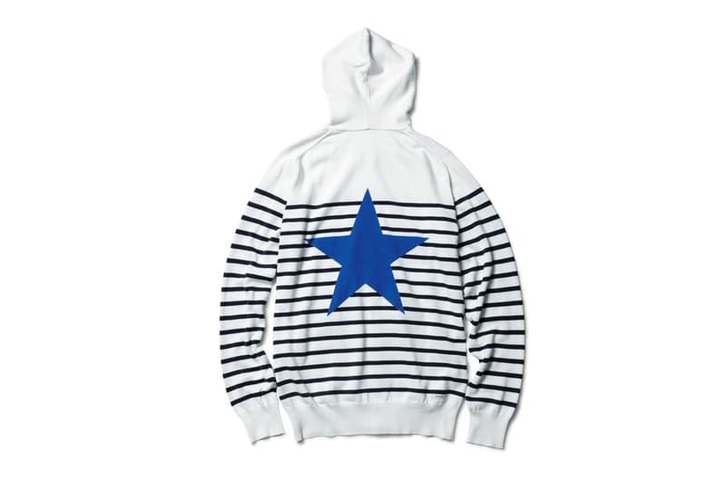 SOPHNET. Feb 2016 release