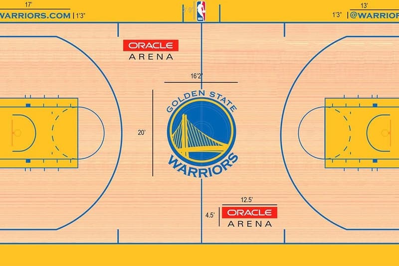《Sports Illustrated》排名 NBA 球場地板設計