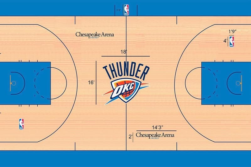 《Sports Illustrated》排名 NBA 球場地板設計