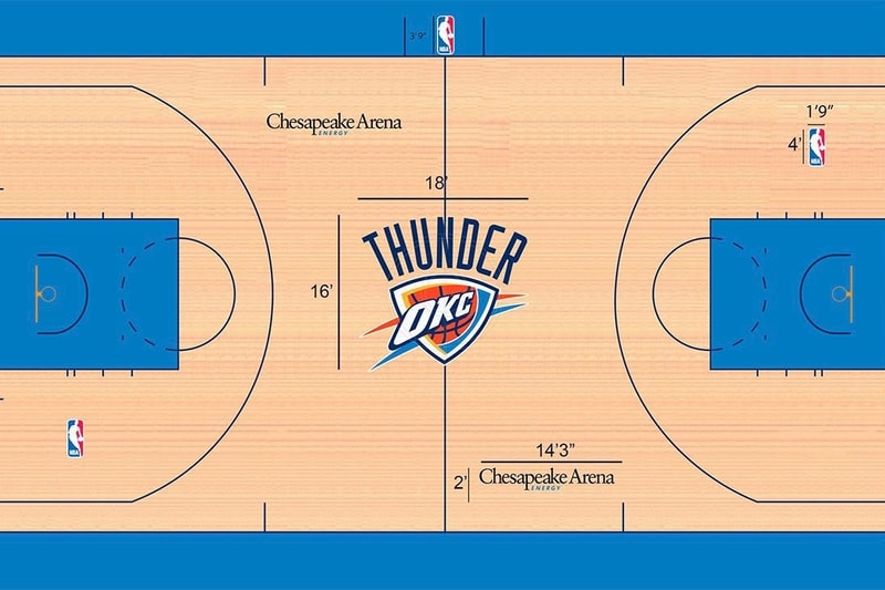 《Sports Illustrated》排名 NBA 球場地板設計