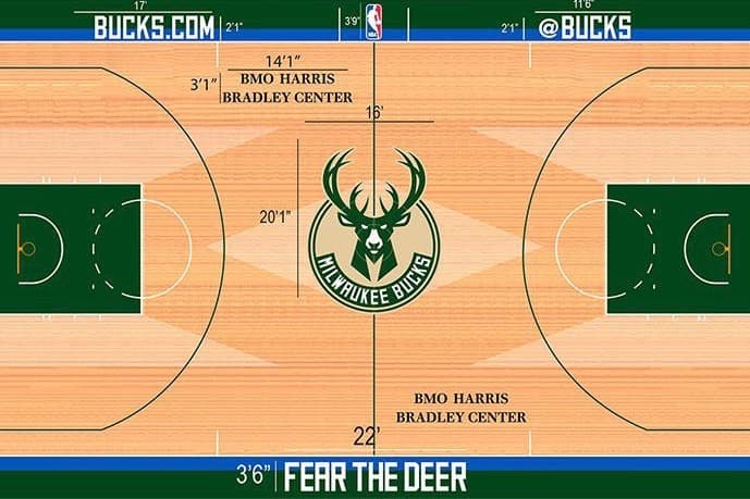 《Sports Illustrated》排名 NBA 球場地板設計