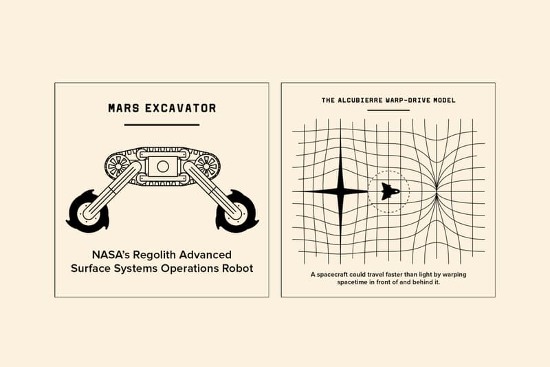 《WIRED》三月號解構宇宙探索困難與未來可能性