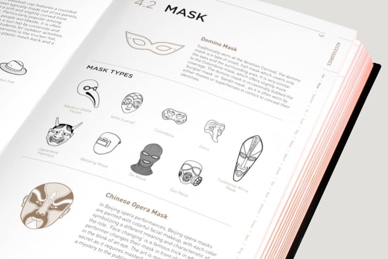 超實用時裝設計手冊－FASHIONPEDIA