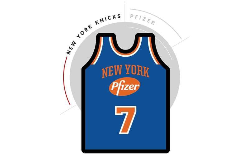 An Illustrated Imagining of NBA Jerseys With Advertisements