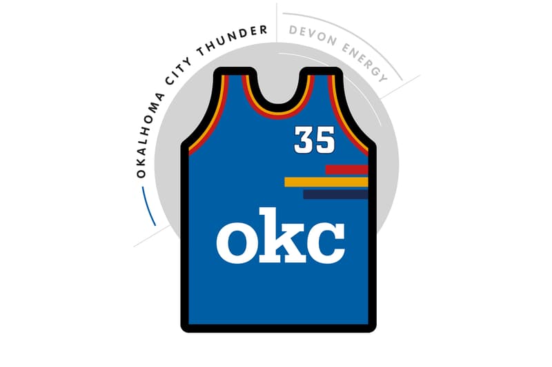 An Illustrated Imagining of NBA Jerseys With Advertisements