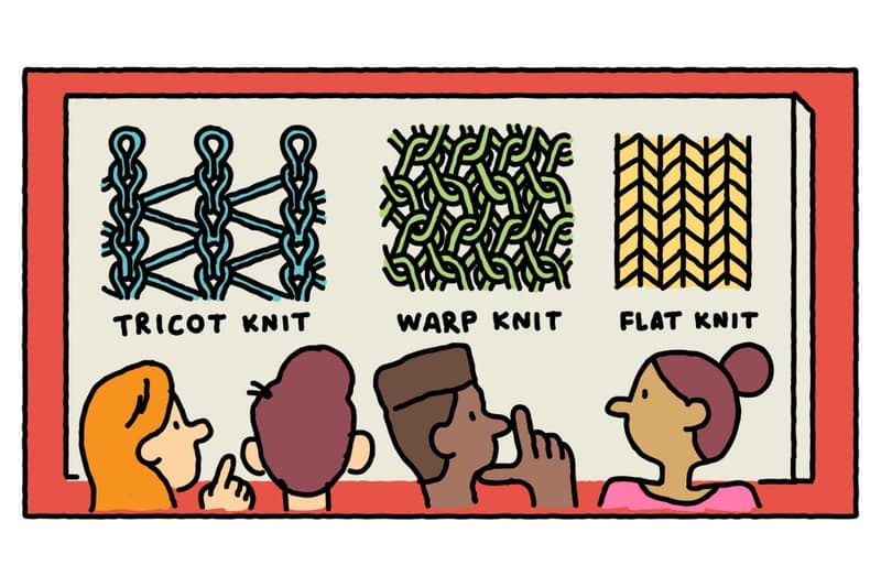 通過童趣插畫回顧 Nike Flyknit 科技發展歷程