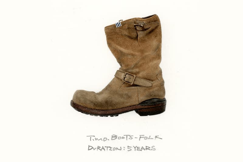 中村世紀展示自用 visvim 復古單品現狀