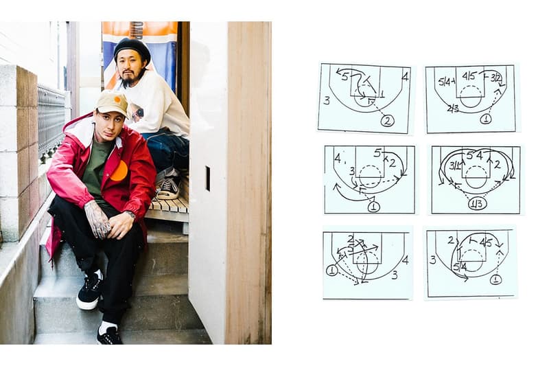 ROKIT 2016 春季「Above the Rim」系列 Lookbook