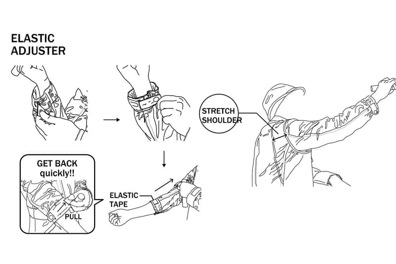 你喜歡畫畫嗎？為創作職人而生的日本品牌 sénélier 之新工服主義