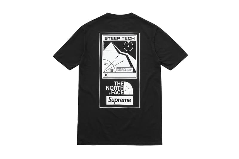 Supreme x The North Face 2016 春夏聯名系列第二波新品