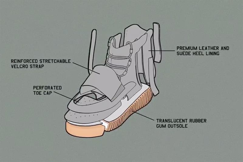 adidas Originals 打造 Yeezy Boost 750「Light Grey」動畫版製作影片