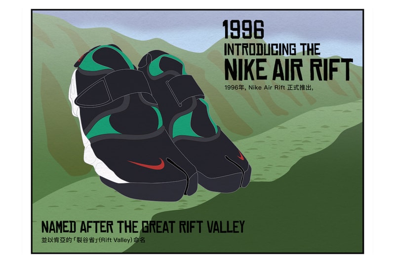 和式插畫解構 Nike Air Rift 與日本潮流文化發展史