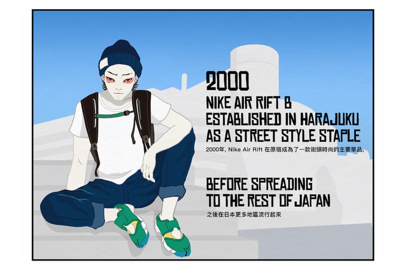和式插畫解構 Nike Air Rift 與日本潮流文化發展史