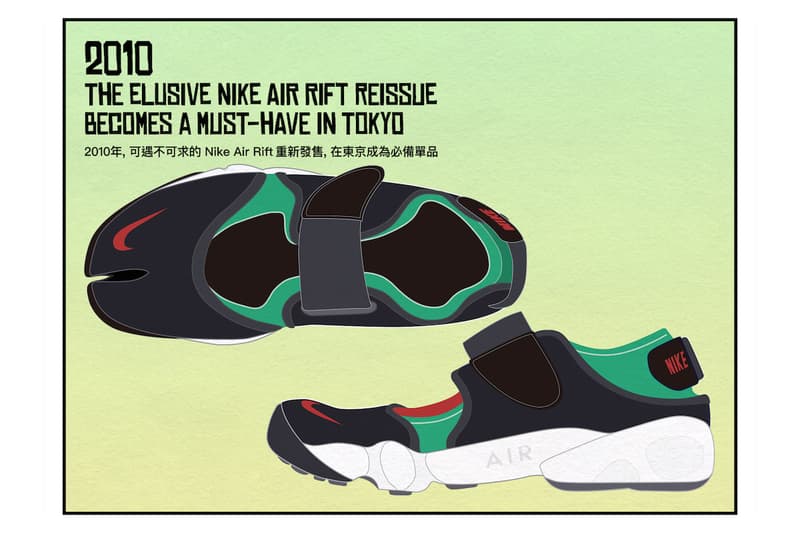 和式插畫解構 Nike Air Rift 與日本潮流文化發展史