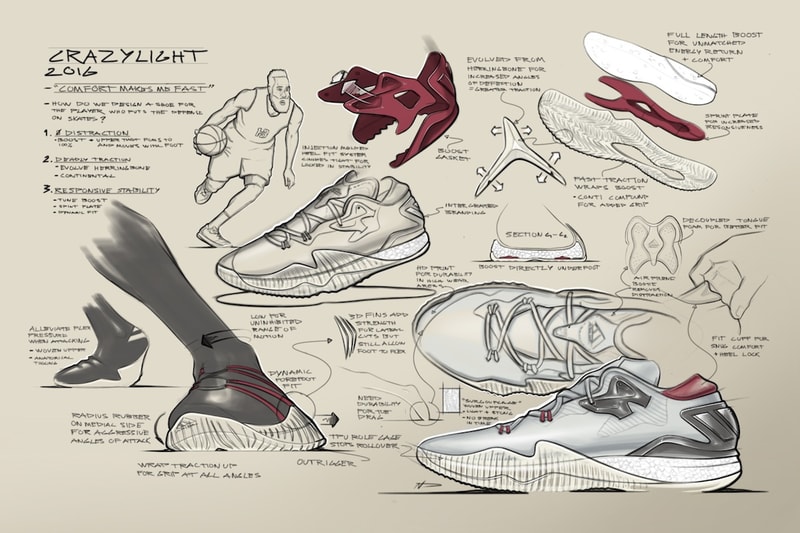 James Harden 著用！adidas Crazylight 2016 籃球鞋正式上架