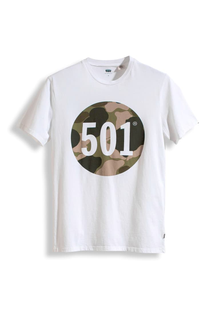 Levi’s® 秋冬迷彩別注系列登場