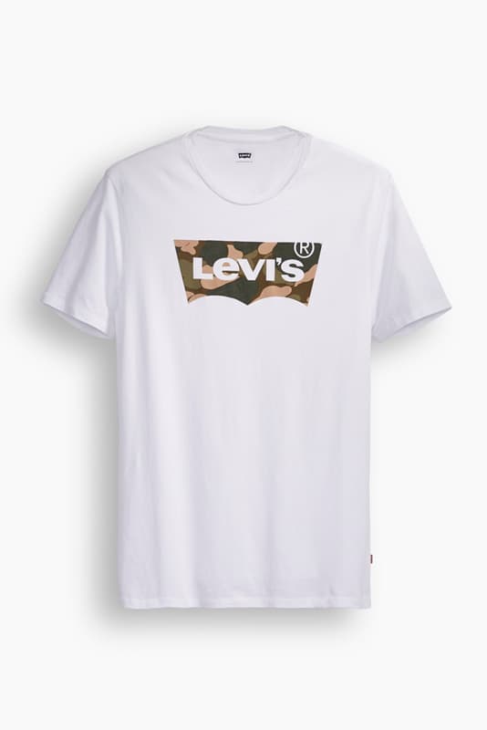 Levi’s® 秋冬迷彩別注系列登場