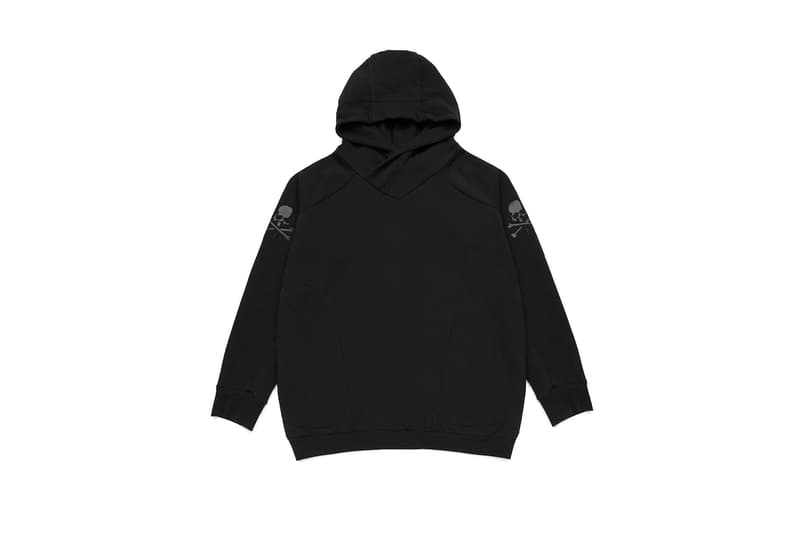 _JULIUS x mastermind JAPAN Capsule