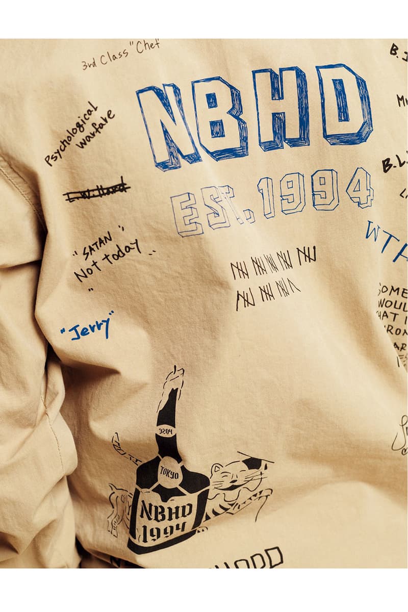 NEIGHBORHOOD 2017 春夏系列 Lookbook