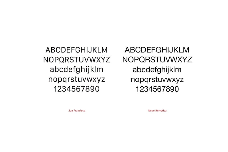 簡潔鮮明－Apple 官網正式採用自家字體 San Francisco